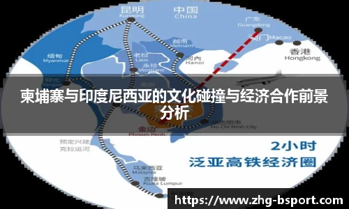 柬埔寨与印度尼西亚的文化碰撞与经济合作前景分析