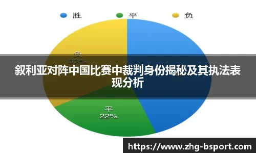 关键词4