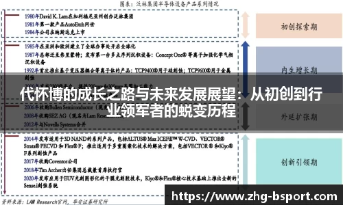 关键词2