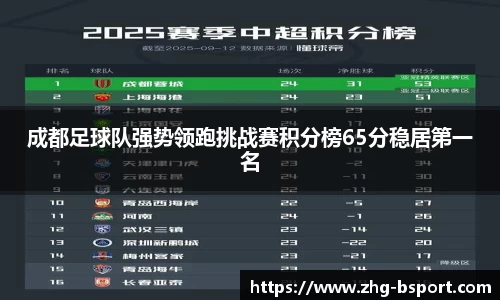 关键词2