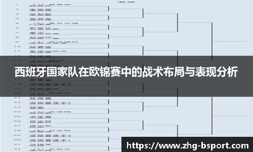 关键词3